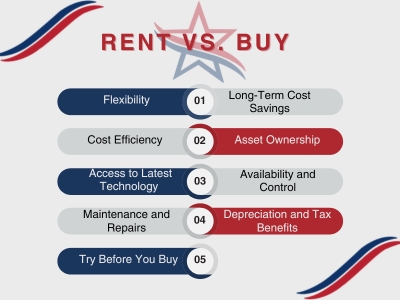 LS - Rent vs Buy Blog - infograph