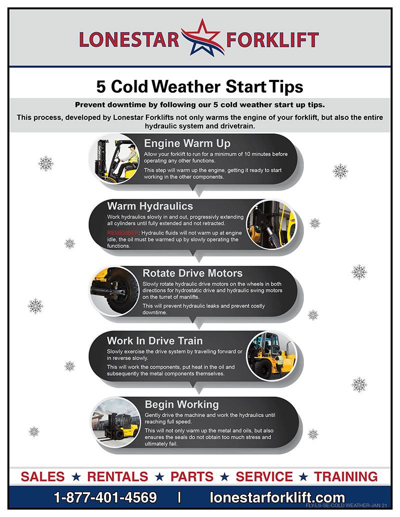 Tips For Working In Cold Weather 